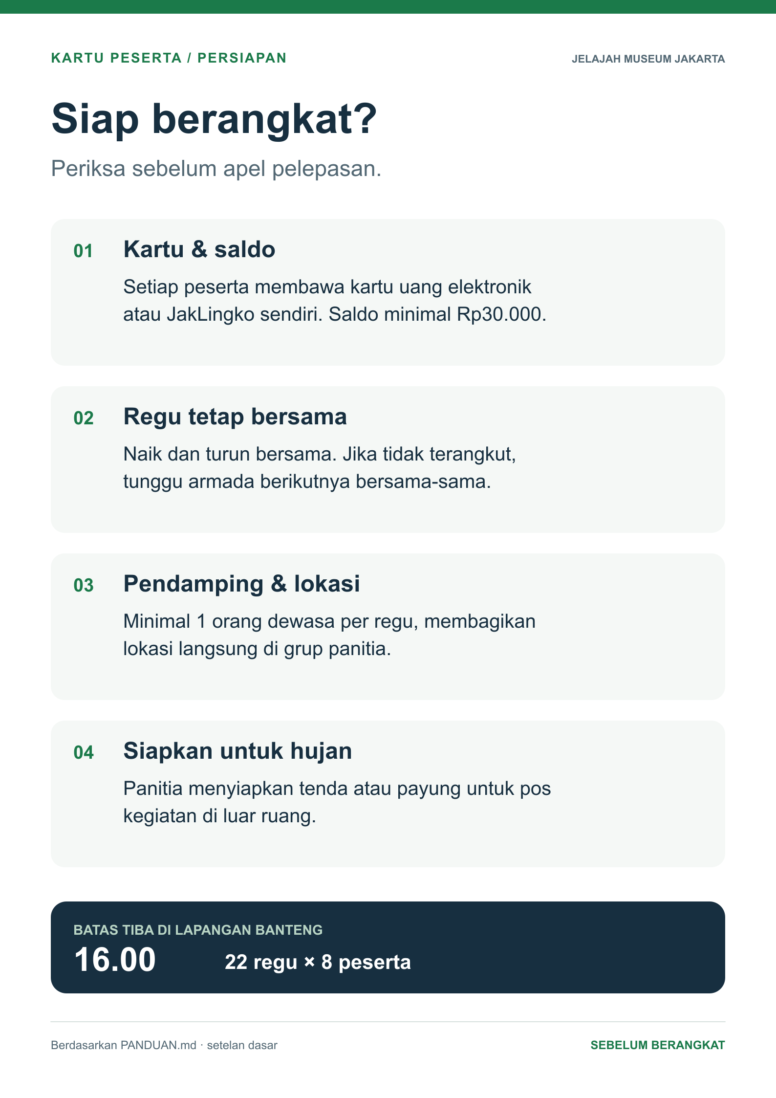 Siap berangkat?