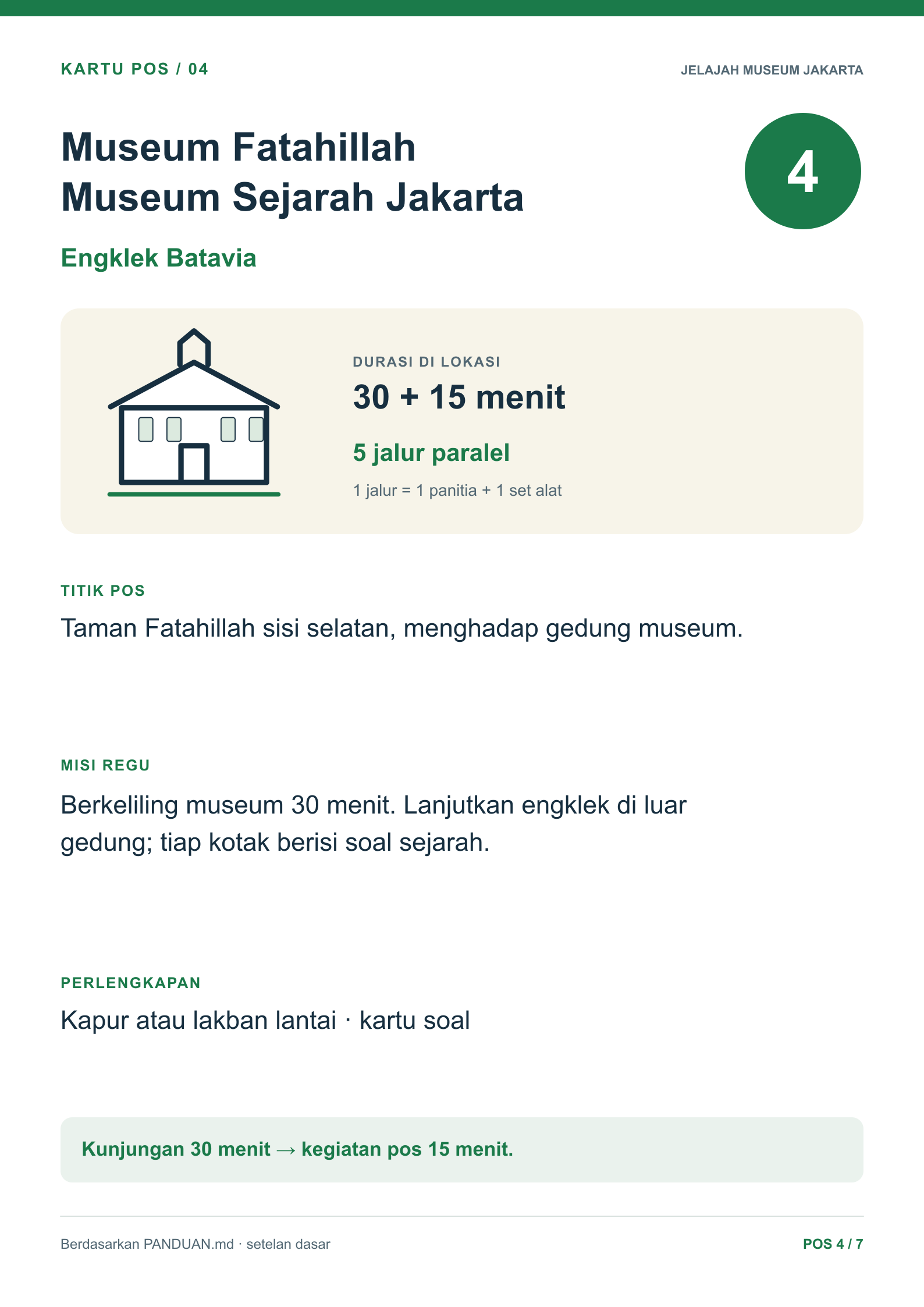 Pos 4 · Museum Fatahillah Museum Sejarah Jakarta